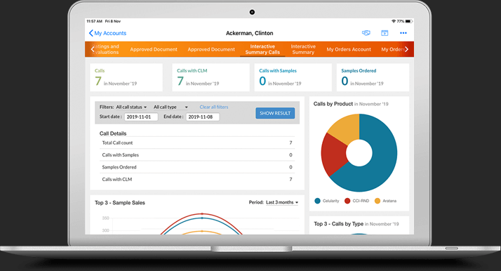 Business Intelligence Reporting & Data Solutions