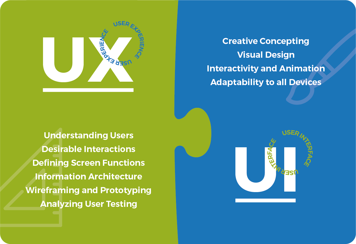 UX / UI Design