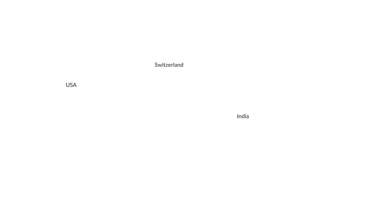 World map